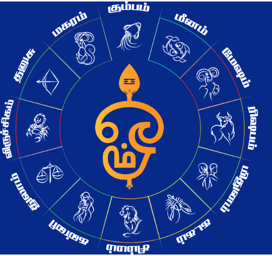 TAMIL HOROSCOPE